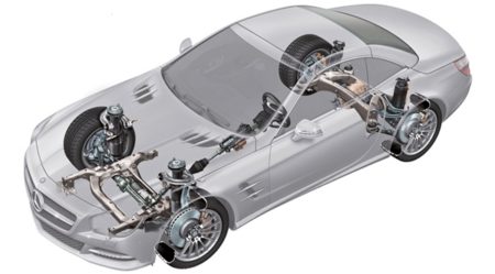 Задняя подвеска мерседес w203